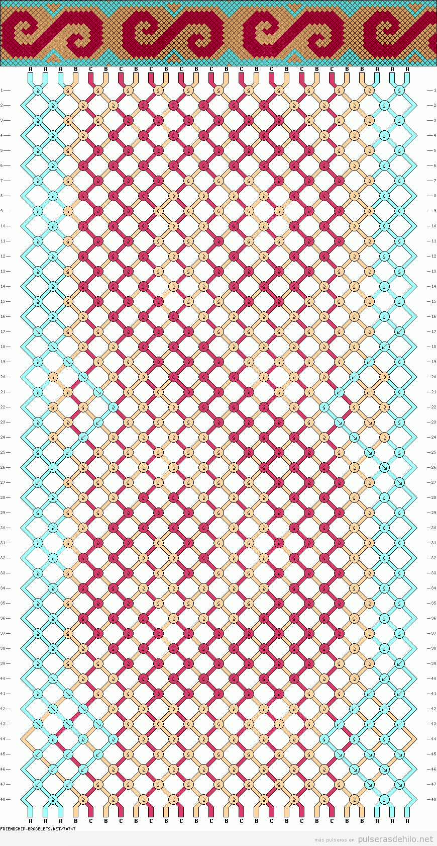 Diagrama, esquema o patrón para realizar pulsera de hilo con forma de ola y remolino