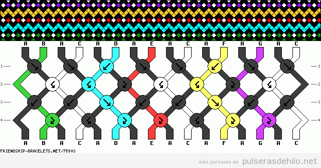 Patrón para hacer una pulsera de hilo con tres filas, zigzag y puntos