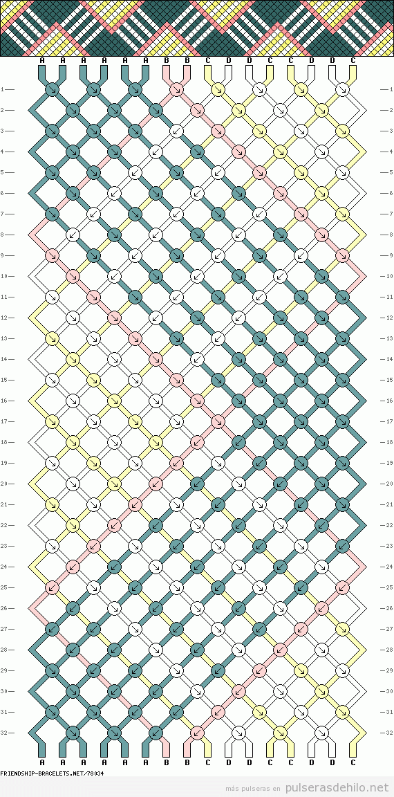 Pulsera de hilo, esquema con estampado en zigzag