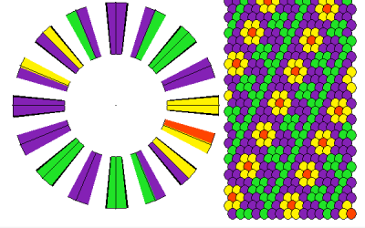 Tres patrones para hacer pulseras kumihimo con estampados de flores